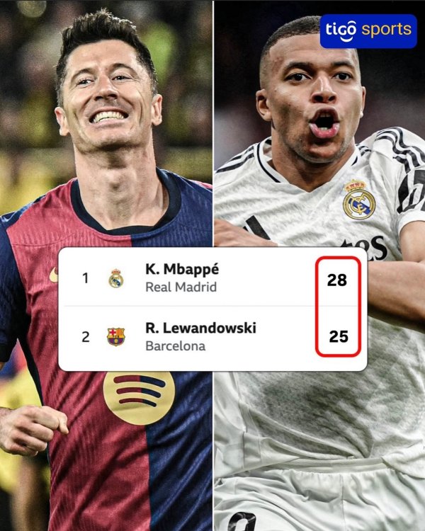 Fighting for the Golden Boots in the Five Major Leagues: Mönn won 3 goals in 2 rounds left, France and Germany ended, and there is no suspense in Britain and Italy?