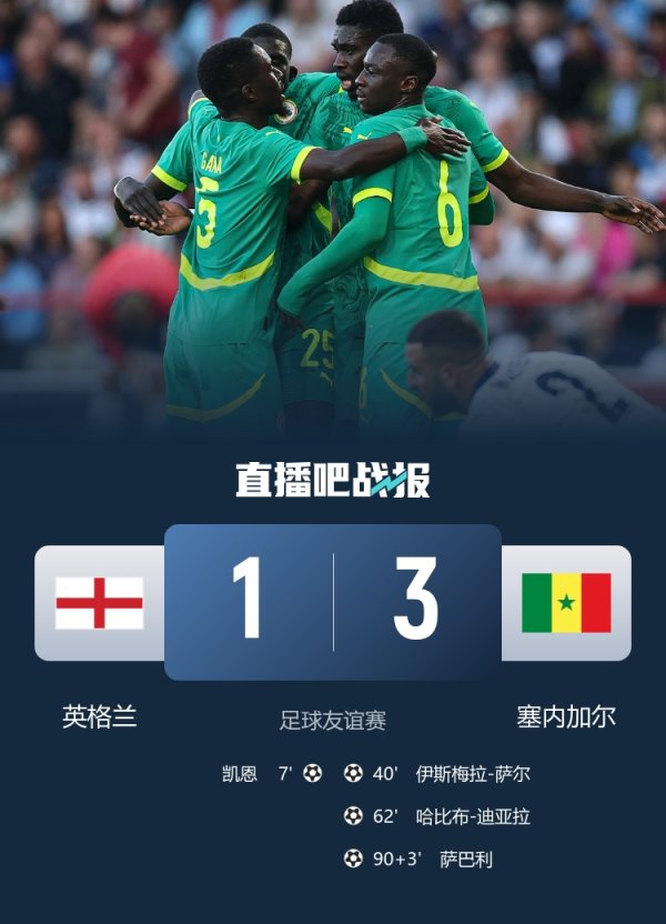 England lost to an African team for the first time in history, and remained unbeaten in 21 games with 15 wins and 6 draws.