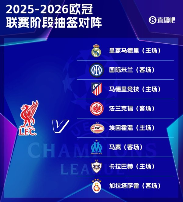 Arnold vs old club! Liverpool s Champions League stage: 8 teams including Real Madrid, Inter Milan, and Atletico Madrid