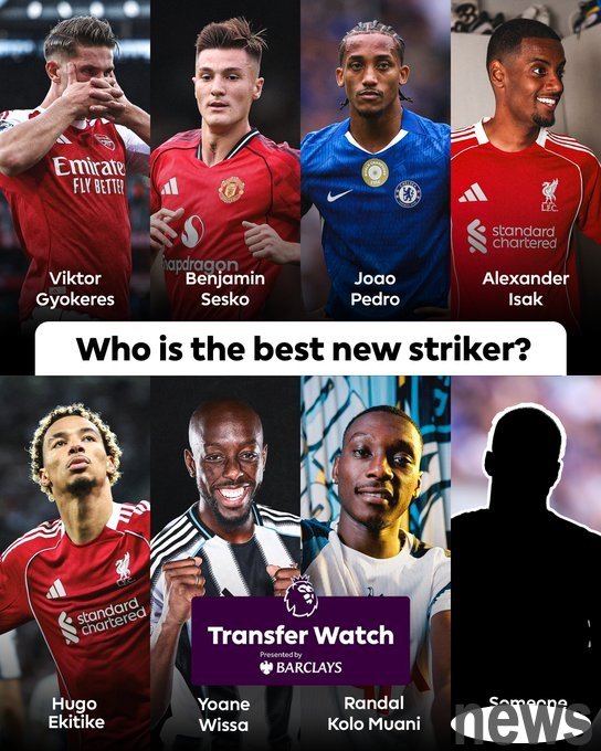 Who is the best? The Premier League ranked 7 new power forwards: Isaac, Yorke and Pedro are listed