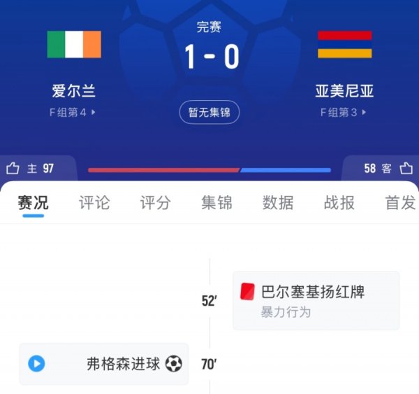 Missed the opportunity! Armenia lost, Portugal conceded a goal in stoppage time and missed the opportunity to advance to the World Cup